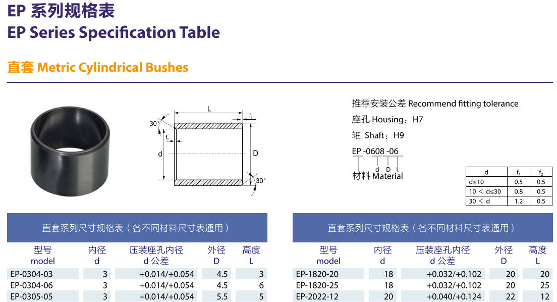 G系列直型工程塑料