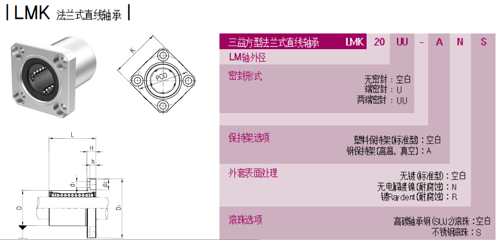 帶孔方法蘭石墨銅套